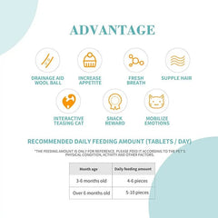 Bioline Catnip Biscuits 80g – Salmon & Cod Flavors Bioline Catnip Biscuits 80g – Salmon & Cod Flavors