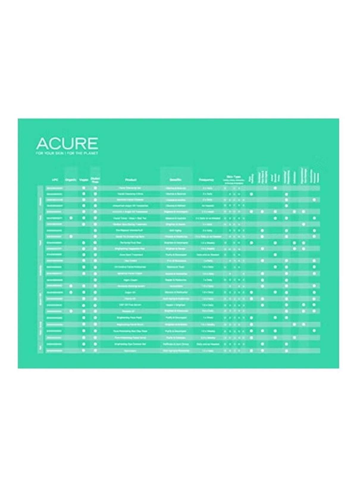 Acure brightening facial scrub product details chart with skin benefits and ingredients overview Acure brightening facial scrub product details chart with skin benefits and ingredients overview