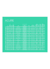 Acure brightening facial scrub product details chart with skin benefits and ingredients overview Acure brightening facial scrub product details chart with skin benefits and ingredients overview
