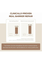 SKIN1004 Centella Cica Face Cream UAE Clinical Results for Barrier Repair and Skin Soothing Effect SKIN1004 Centella Cica Face Cream UAE Clinical Results for Barrier Repair and Skin Soothing Effect