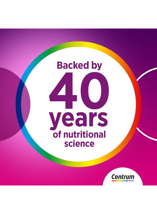 Centrum women multivitamin label highlighting 40 years of nutritional science expertise Centrum women multivitamin label highlighting 40 years of nutritional science expertise