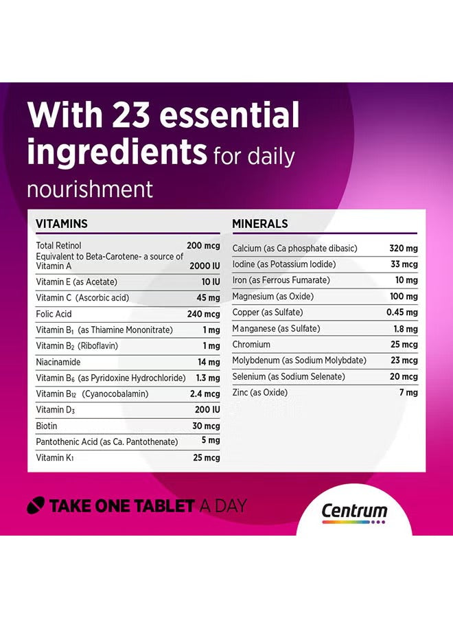 Centrum women multivitamin chart detailing 23 essential vitamins and minerals for daily nourishment Centrum women multivitamin chart detailing 23 essential vitamins and minerals for daily nourishment