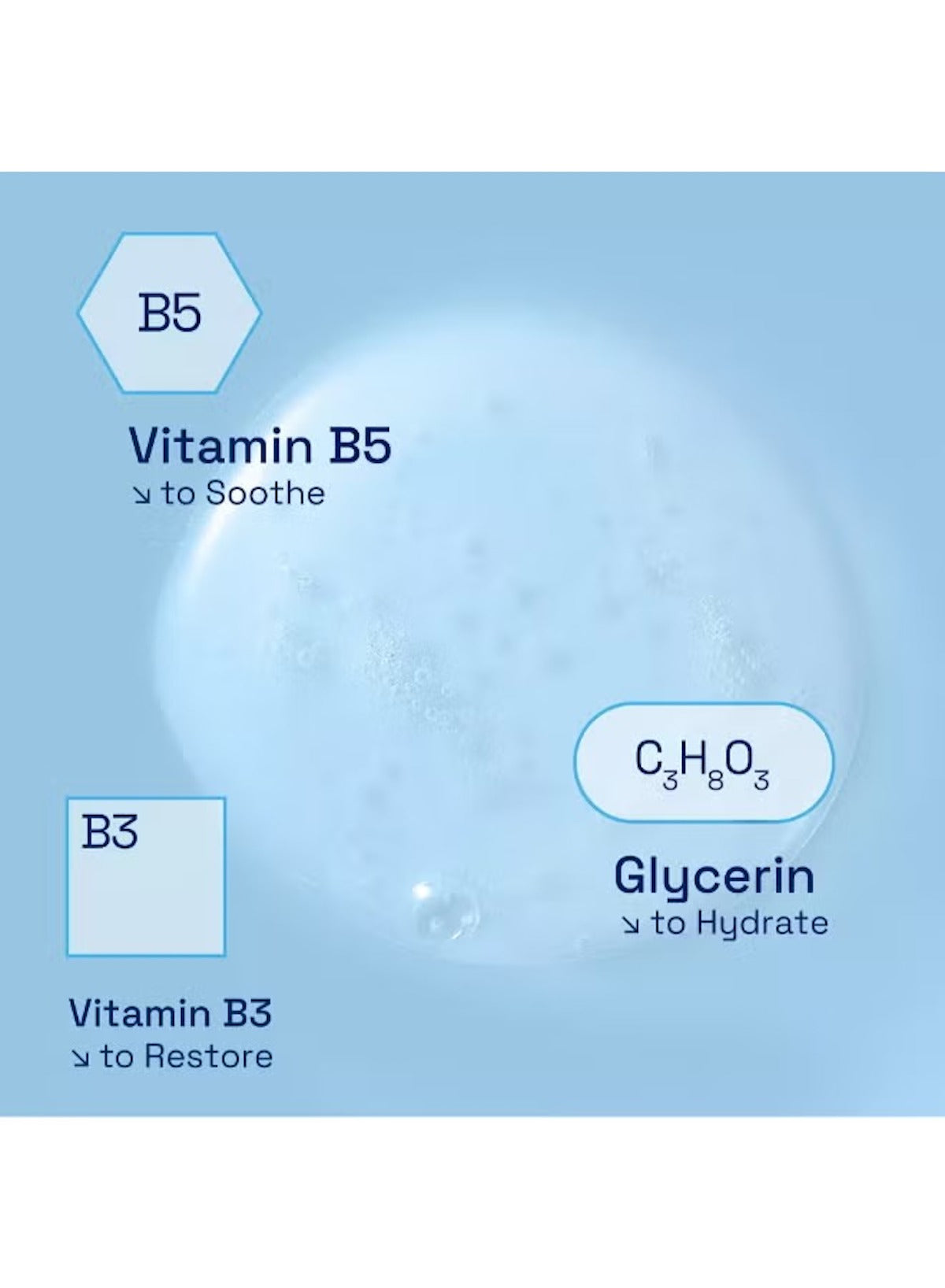Cetaphil daily facial cleanser ingredients include Vitamin B5 and Glycerin for gentle hydration Cetaphil daily facial cleanser ingredients include Vitamin B5 and Glycerin for gentle hydration