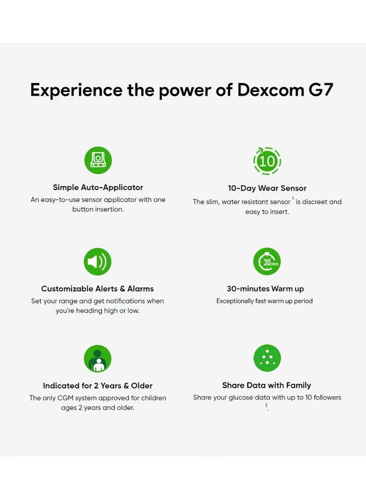 Dexcom G7 sensor kit UAE features auto-applicator and customizable alerts for accurate glucose monitoring Dexcom G7 sensor kit UAE features auto-applicator and customizable alerts for accurate glucose monitoring