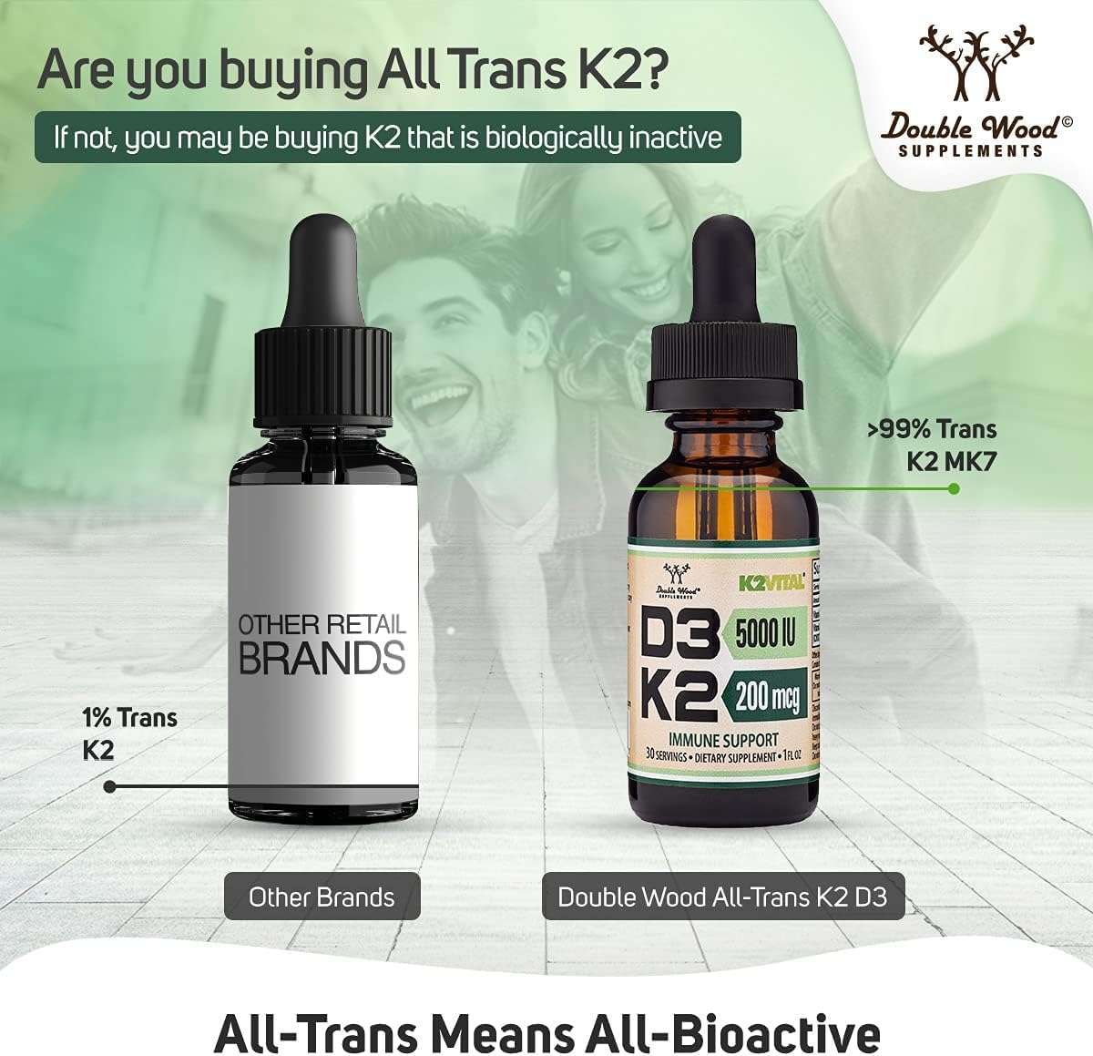 Double Wood Supplements amber dropper bottle next to generic bottle showing vitamin D3 5000 IU with K2 drops all trans K2 Double Wood Supplements amber dropper bottle next to generic bottle showing vitamin D3 5000 IU with K2 drops all trans K2