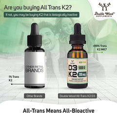 Double Wood Supplements amber dropper bottle next to generic bottle showing vitamin D3 5000 IU with K2 drops all trans K2 Double Wood Supplements amber dropper bottle next to generic bottle showing vitamin D3 5000 IU with K2 drops all trans K2