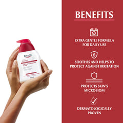 Hands holding Eucerin pH5 Intim Protect cleansing fluid bottle beside text listing gentle daily use and soothing benefits Hands holding Eucerin pH5 Intim Protect cleansing fluid bottle beside text listing gentle daily use and soothing benefits