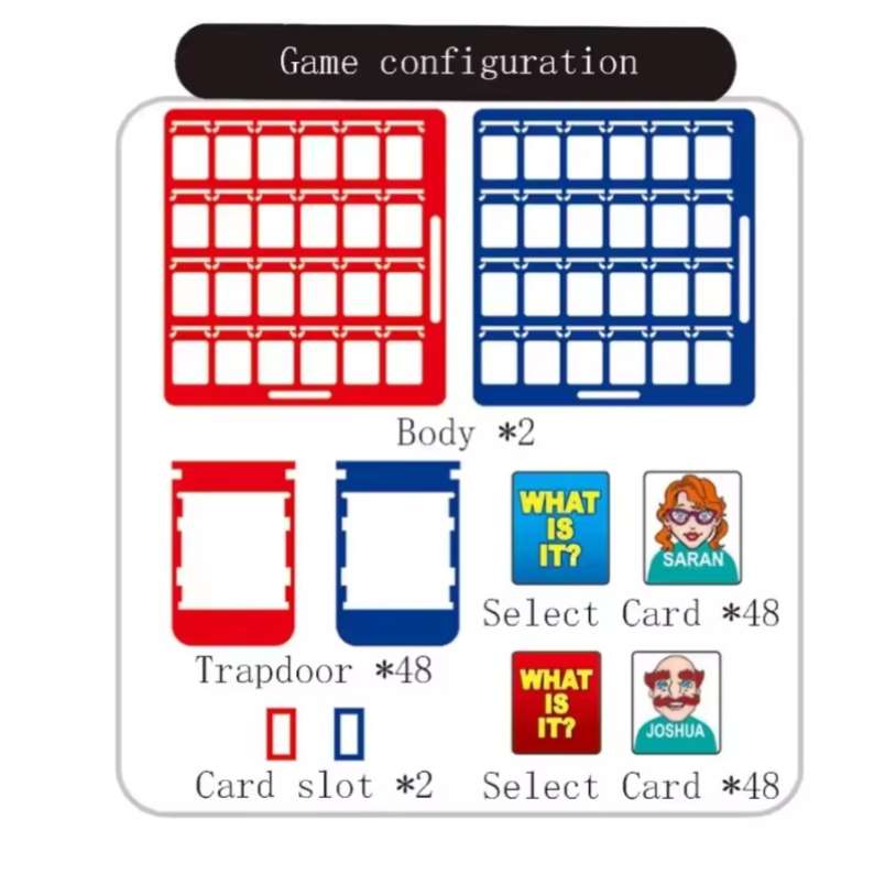 Huitich A - Express Guess Who I Am Logical Thinking Board Game for Kids - Mumzar Huitich A - Express Guess Who I Am Logical Thinking Board Game for Kids - Mumzar