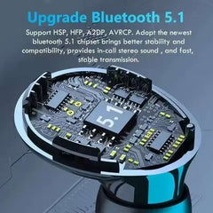 Huitich A - Express Wireless Earbuds for Sports with Charging Case - Mumzar Huitich A - Express Wireless Earbuds for Sports with Charging Case - Mumzar