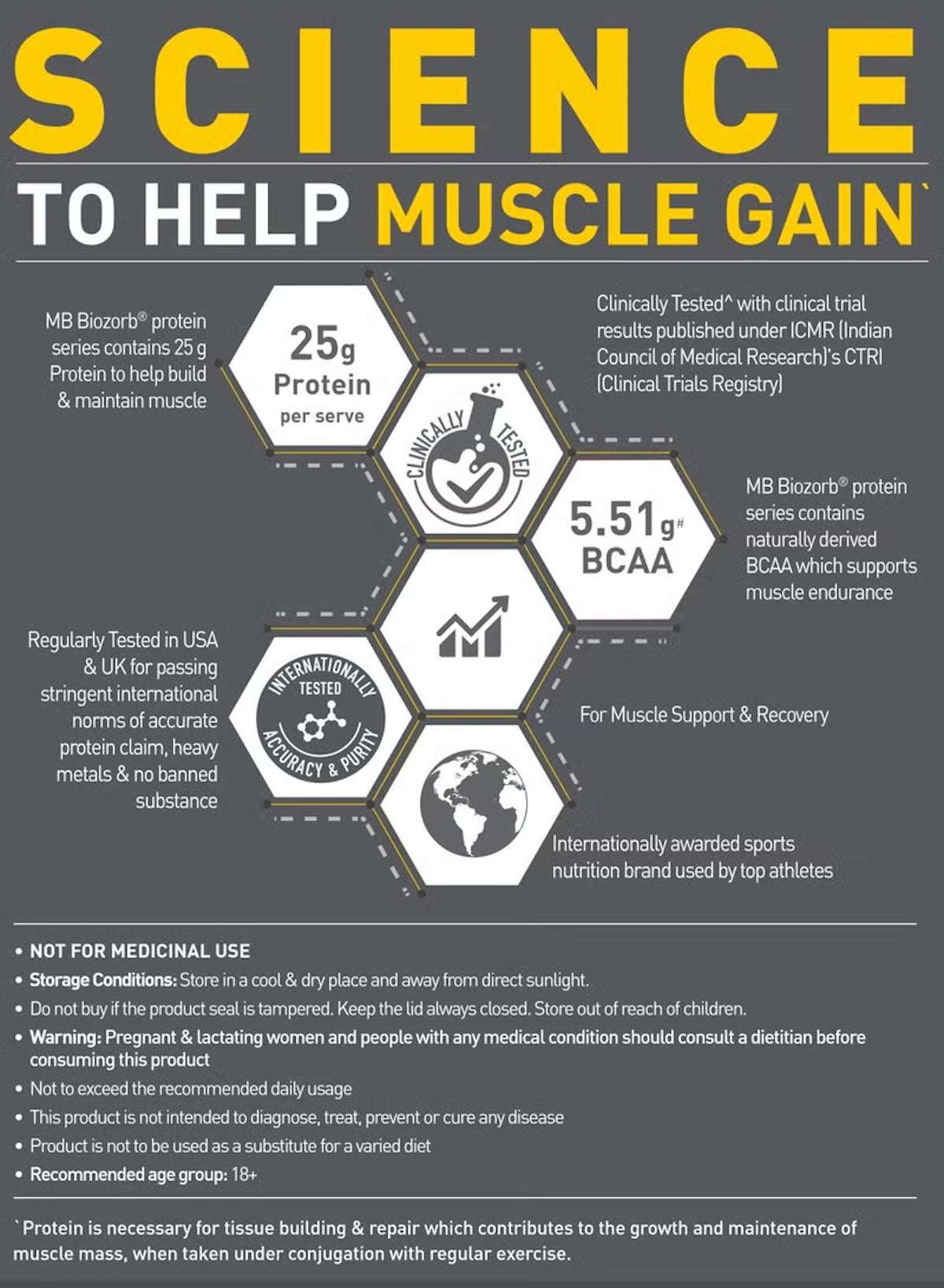 MuscleBlaze Biozorb whey protein UAE nutrient information promoting muscle gain and recovery MuscleBlaze Biozorb whey protein UAE nutrient information promoting muscle gain and recovery