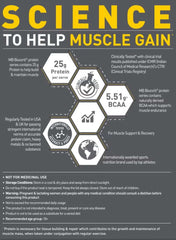 MuscleBlaze Biozorb whey protein UAE nutrient information promoting muscle gain and recovery MuscleBlaze Biozorb whey protein UAE nutrient information promoting muscle gain and recovery