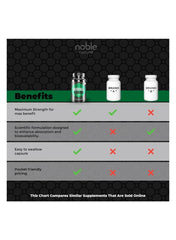 Benefits comparison chart of Moringa capsules 6000mg UAE highlighting maximum strength and easy to swallow Benefits comparison chart of Moringa capsules 6000mg UAE highlighting maximum strength and easy to swallow