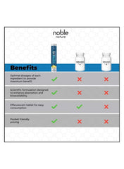 Benefits comparison for Noble Nature electrolyte tablets lemon flavor highlighting optimal dosages and easy consumption Benefits comparison for Noble Nature electrolyte tablets lemon flavor highlighting optimal dosages and easy consumption