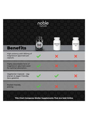 Noble Nature magnesium glycinate capsules UAE with benefits like high potency and vegetarian-friendly options Noble Nature magnesium glycinate capsules UAE with benefits like high potency and vegetarian-friendly options