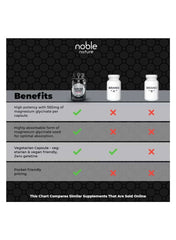Comparison chart for magnesium glycinate high absorption showing benefits of Noble Nature vitamins Comparison chart for magnesium glycinate high absorption showing benefits of Noble Nature vitamins
