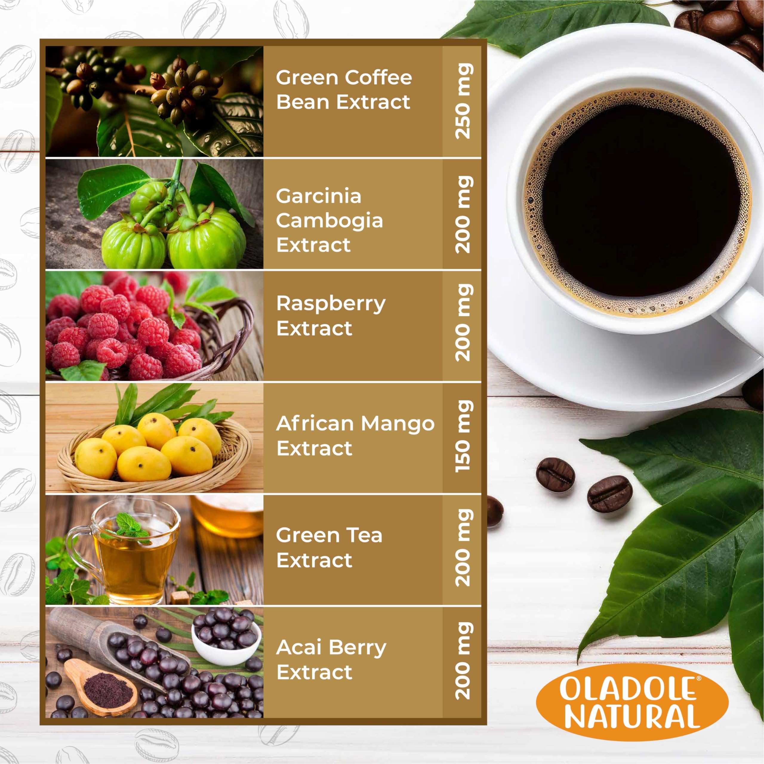 Oladole natural coffee with superfood extracts. Product infographic showing cup of coffee beans and six superfood extract panels Oladole natural coffee with superfood extracts. Product infographic showing cup of coffee beans and six superfood extract panels