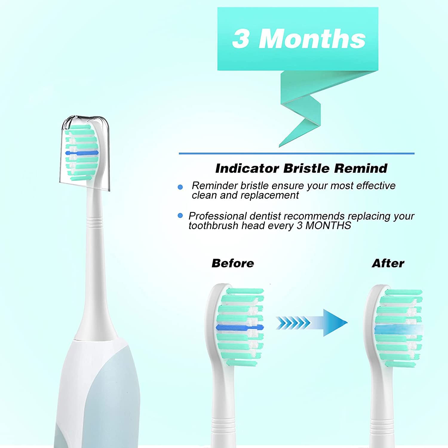 Sonicare compatible replacement brush heads with electric toothbrush handle and indicator bristles showing 3 months Sonicare compatible replacement brush heads with electric toothbrush handle and indicator bristles showing 3 months