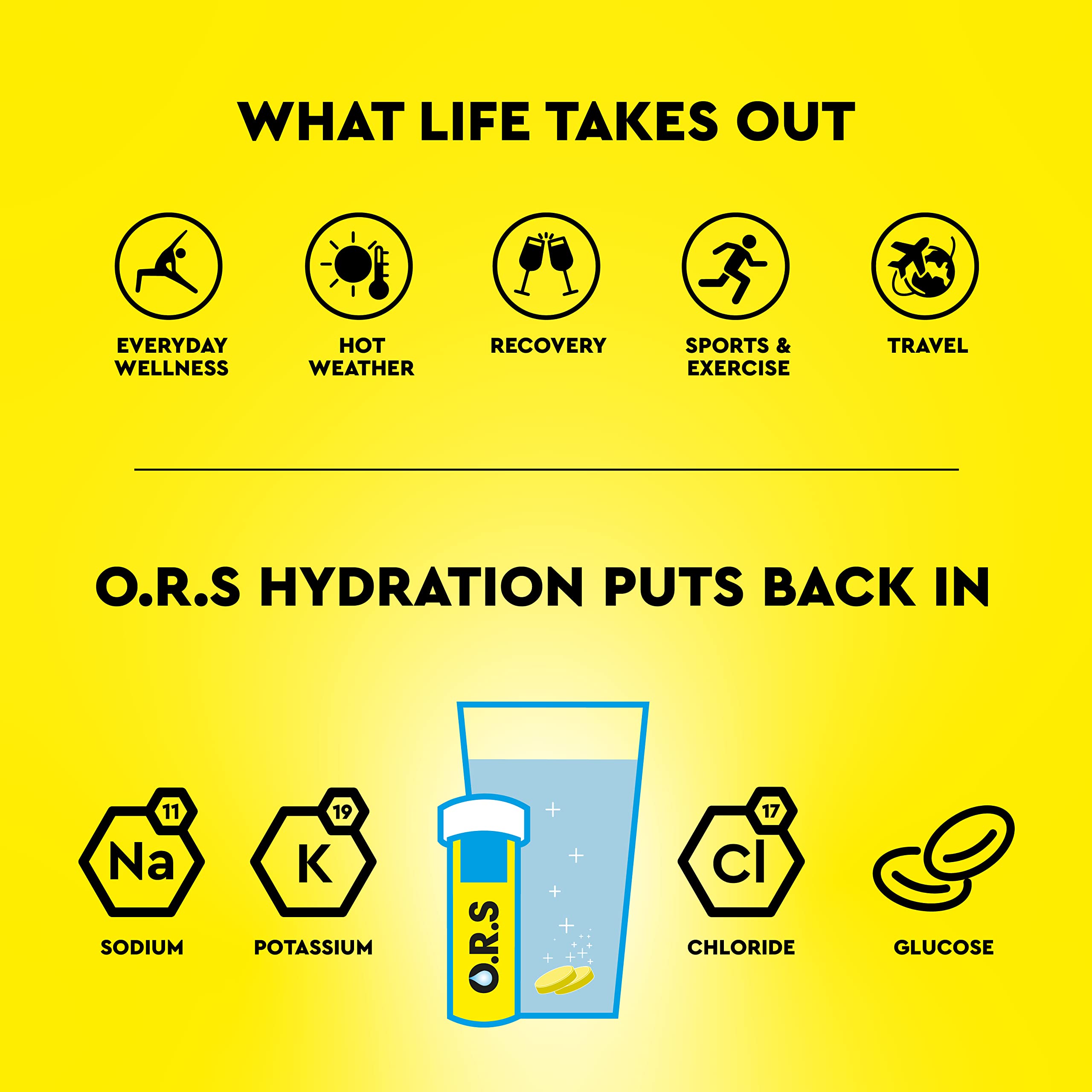 ORS hydration tablets lemon flavor tube and glass on yellow background with electrolyte icons sodium potassium chloride and glucose ORS hydration tablets lemon flavor tube and glass on yellow background with electrolyte icons sodium potassium chloride and glucose