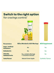 OZiva ACV Moringa effervescent tablets in yellow tube for cravings control with natural green apple flavor OZiva ACV Moringa effervescent tablets in yellow tube for cravings control with natural green apple flavor