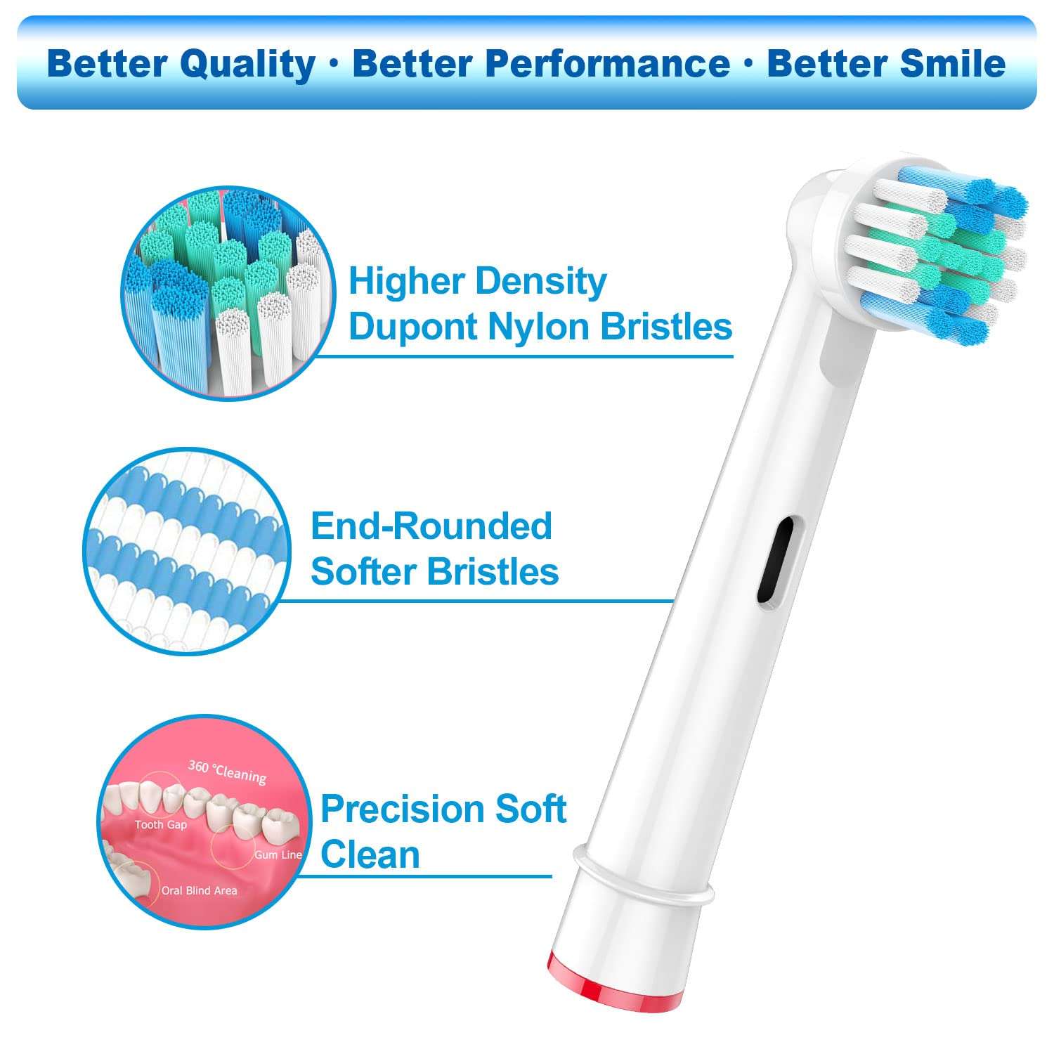 Vaymeboo Oral B compatible replacement toothbrush heads showing soft end rounded DuPont nylon bristles and precision clean Vaymeboo Oral B compatible replacement toothbrush heads showing soft end rounded DuPont nylon bristles and precision clean