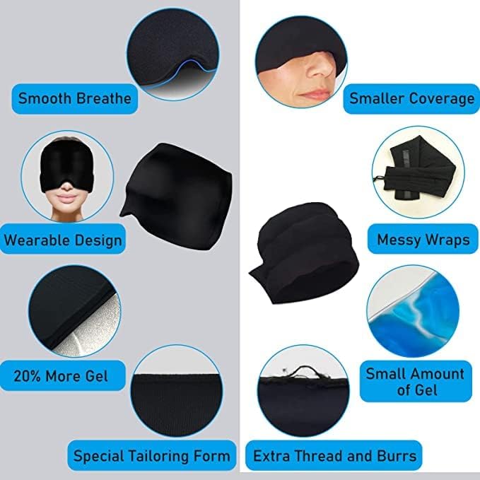 VANLON black wearable migraine relief cap showing smooth gel design and improved coverage versus messy wraps VANLON black wearable migraine relief cap showing smooth gel design and improved coverage versus messy wraps