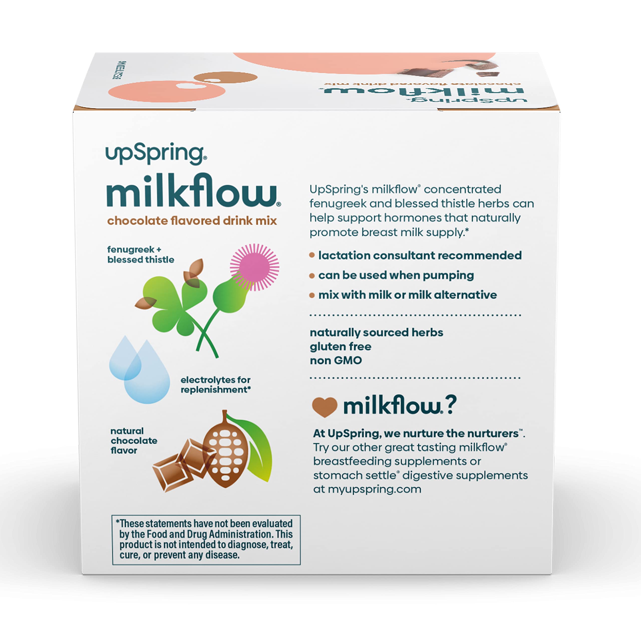 UpSpring milkflow chocolate lactation supplement drink mix box with fenugreek and chocolate pieces UpSpring milkflow chocolate lactation supplement drink mix box with fenugreek and chocolate pieces