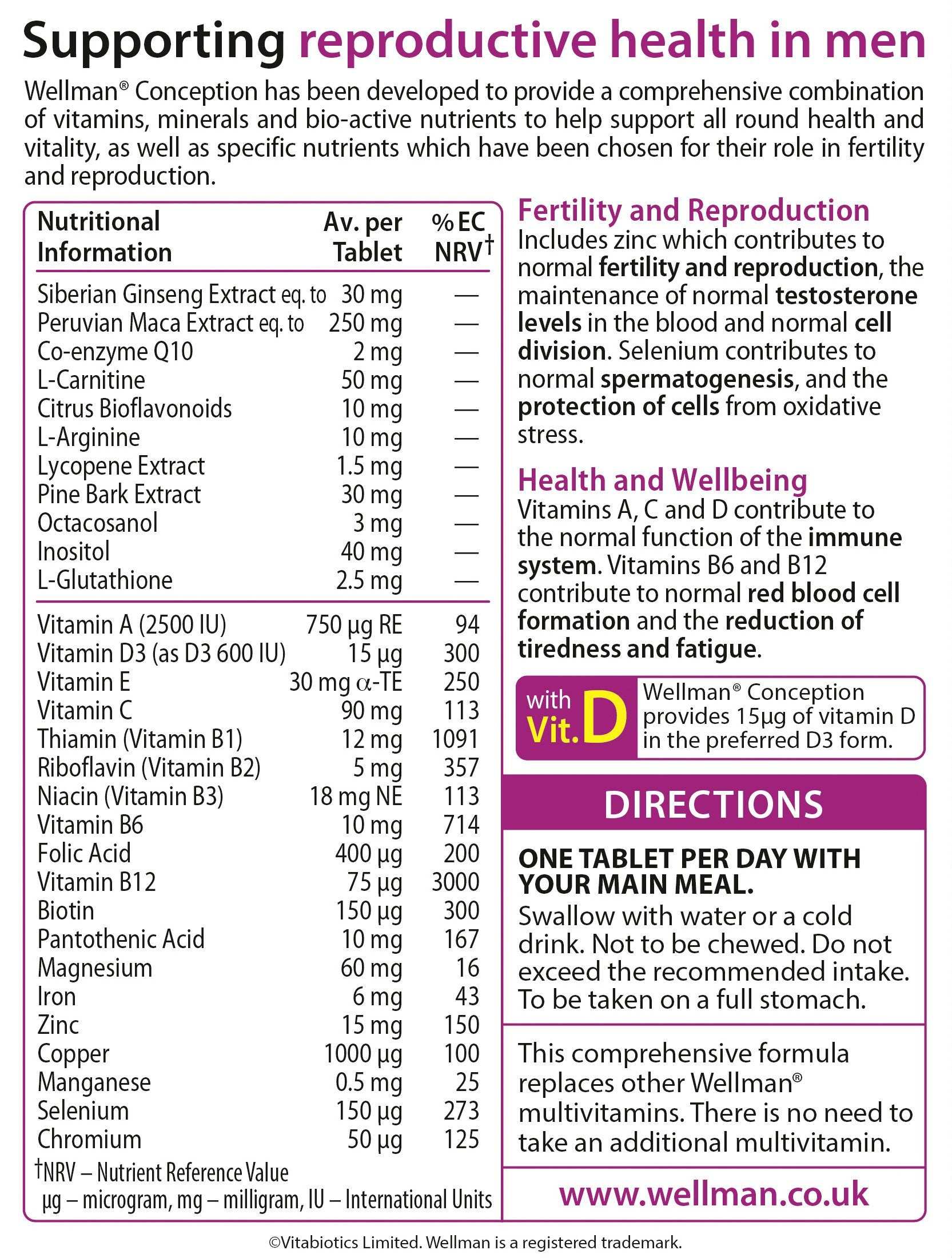 Wellman Conception Tablets for Men packaging label showing nutritional table benefits and directions Wellman Conception Tablets for Men packaging label showing nutritional table benefits and directions