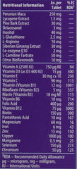 Wellman Conception Tablets for Men nutrition panel showing ingredient list and amounts for Vitabiotics supplement Wellman Conception Tablets for Men nutrition panel showing ingredient list and amounts for Vitabiotics supplement