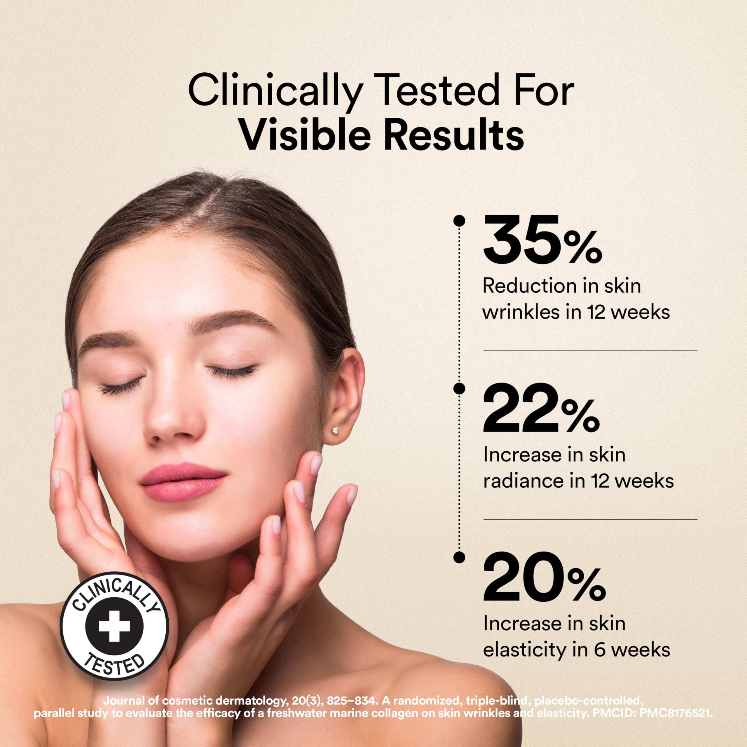 Korean marine collagen powder UAE image of a woman and clinically tested visible results with percent improvement stats Korean marine collagen powder UAE image of a woman and clinically tested visible results with percent improvement stats