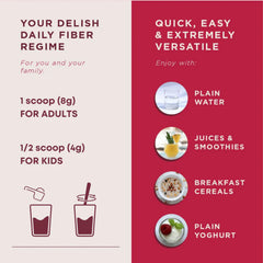 Wellbeing Nutrition organic daily fiber powder showing scoop sizes for adults and kids and mixing suggestions Wellbeing Nutrition organic daily fiber powder showing scoop sizes for adults and kids and mixing suggestions