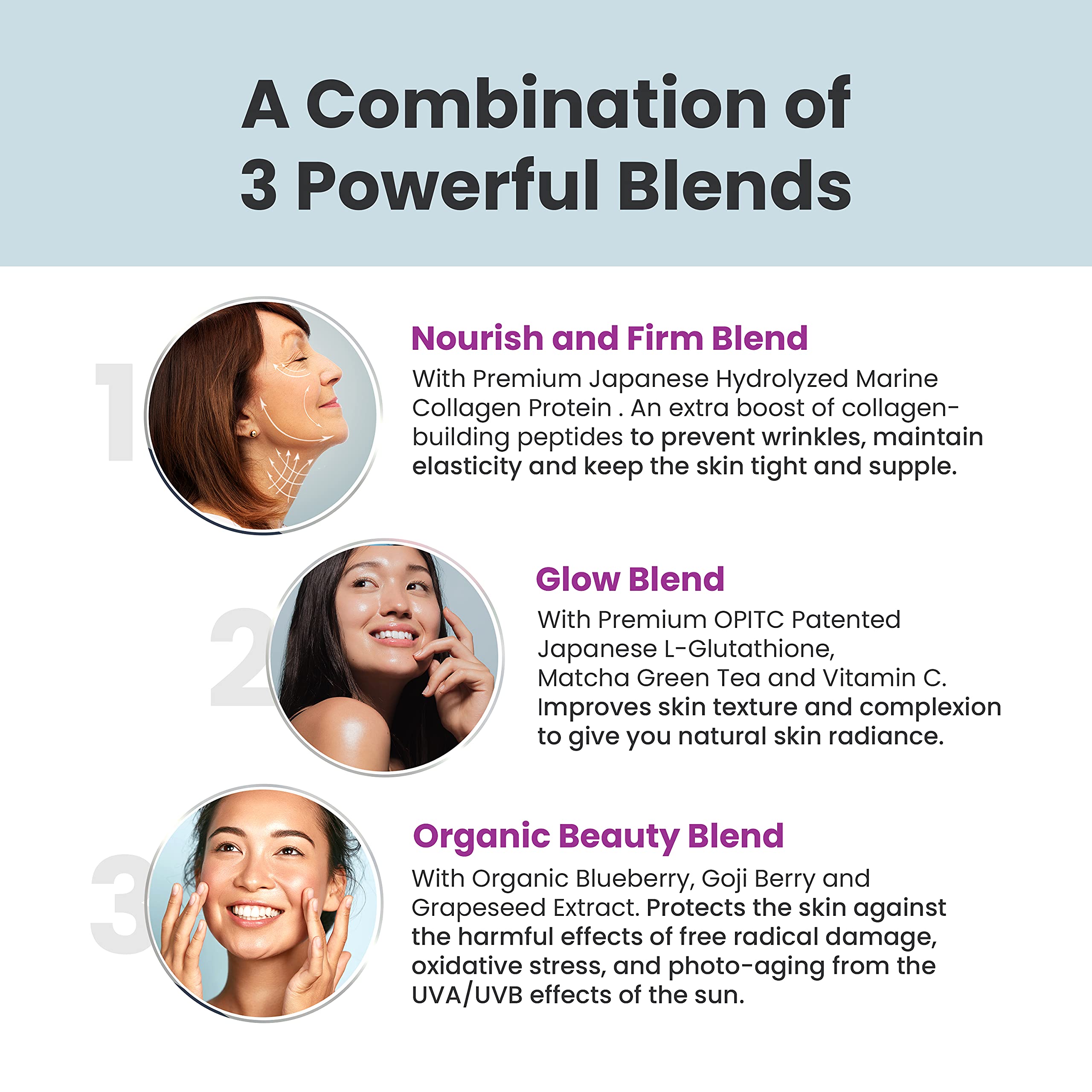 skin radiance collagen supplement infographic of three blends Nourish and Firm Glow Organic Beauty with smiling women skin radiance collagen supplement infographic of three blends Nourish and Firm Glow Organic Beauty with smiling women