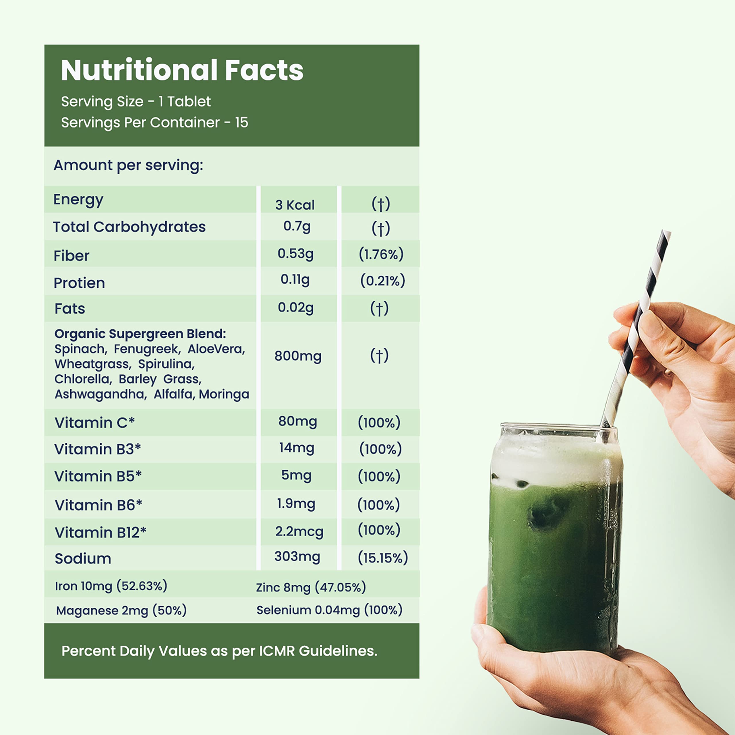 Wellbeing Nutrition nutrition facts panel and hand holding green smoothie glass with straw wholefood multivitamin with superfoods Wellbeing Nutrition nutrition facts panel and hand holding green smoothie glass with straw wholefood multivitamin with superfoods