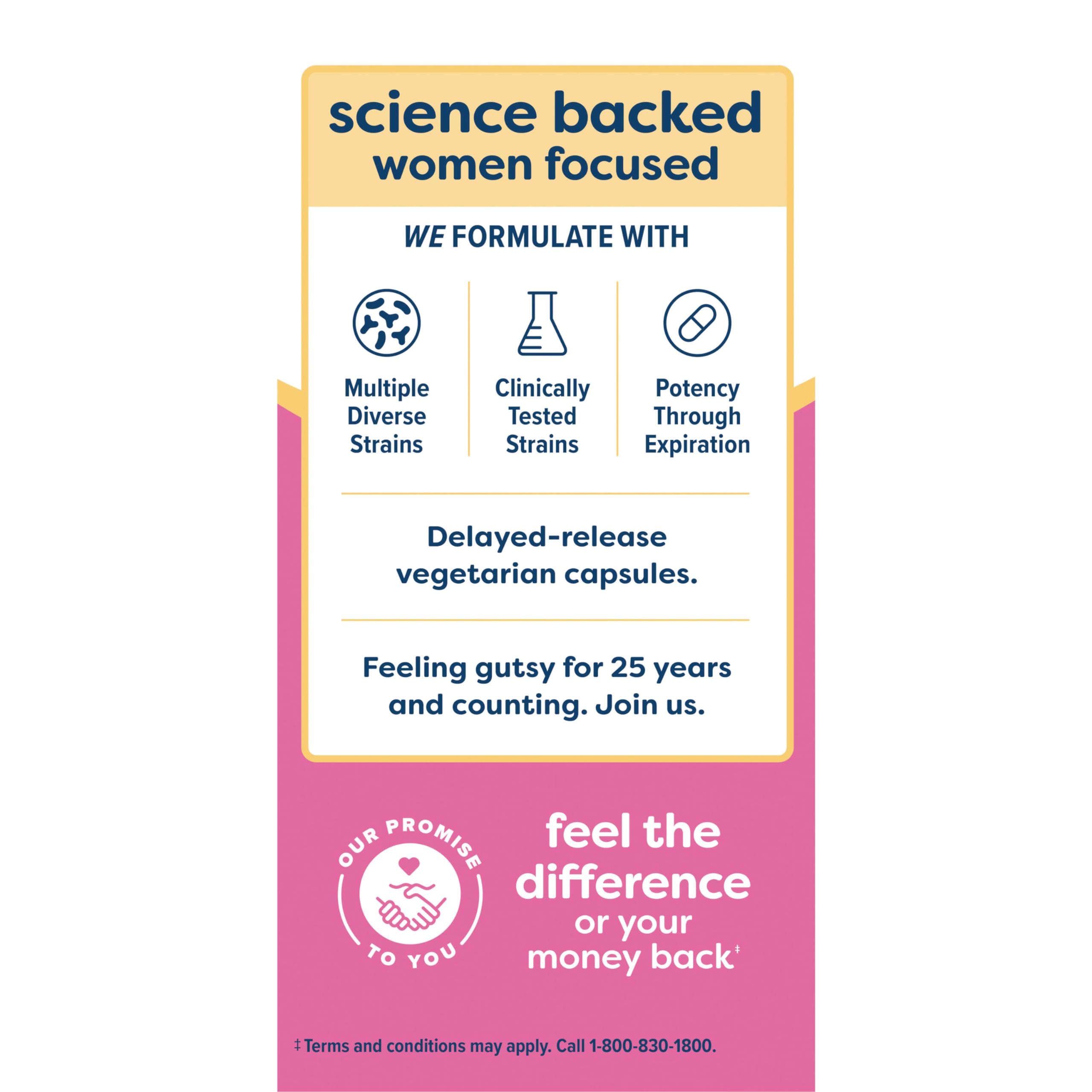 Renew Life label highlighting science backed women focused formula and women's probiotics 50 billion in delayed release capsules Renew Life label highlighting science backed women focused formula and women's probiotics 50 billion in delayed release capsules