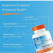 Orange-capped supplement bottle with blue Natto-Serra label, front view with support callouts.