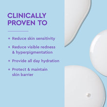 Skincare infographic panel with hydration and redness-reducing, barrier-protecting claims