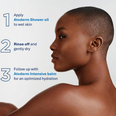 Bioderma Atoderm Huile de douche Anti-irritation cleansing oil sensitive dry to atopic skin