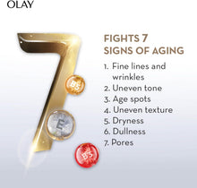 Day cream box panel listing 7 signs of aging: fine lines, wrinkles, uneven tone