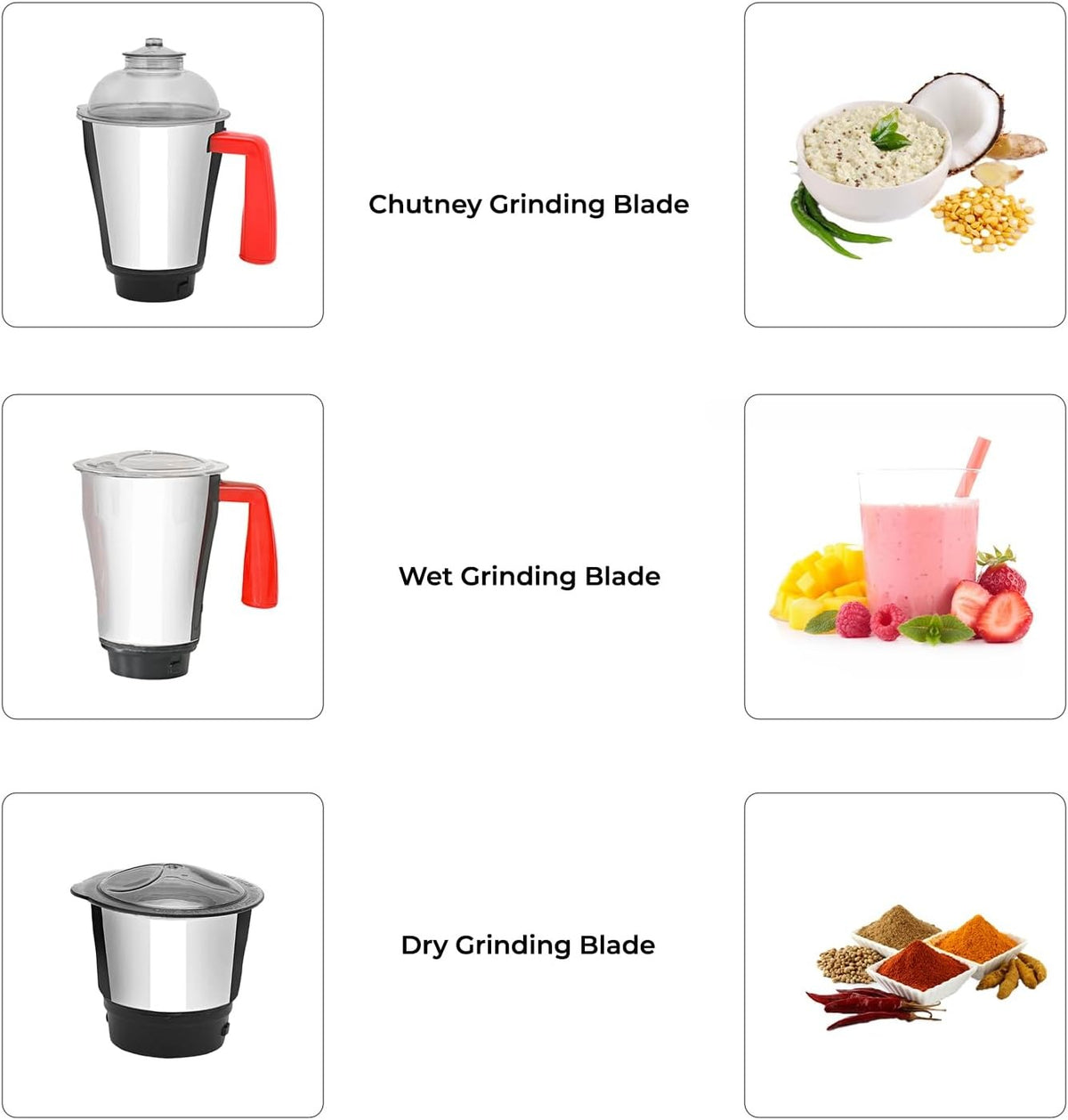 Geepas 750 W 3-In-1 Mixer Grinder – Multifunctional Grinder With Stainless Steel Jars And Blades – 3 Speed, Safety Twist Lock – Perfect For Dry And Wet Fine Grinding Mixing Juicing