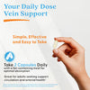 Doctor's Best, Vein Support, 60 Veg Caps