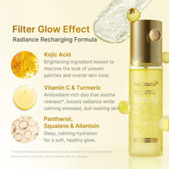 Medicube Turmeric Gelatin Serum | For Clearer, Radiant Skin | Turmeric, Vitamin C & Water with Vitamin C for a Balanced, Healthy Glow | Korean Skin Care | 3.38 oz