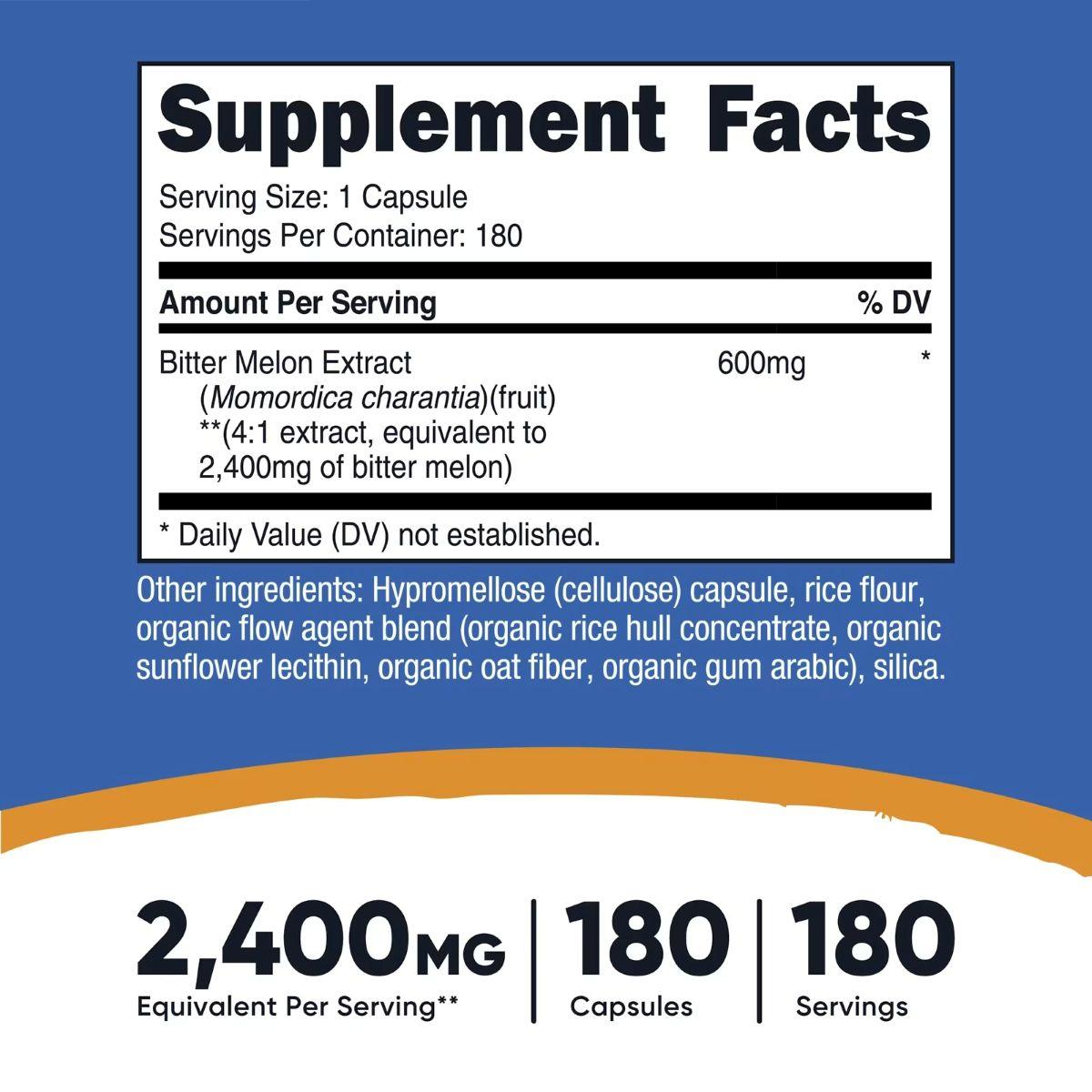 Supplement Facts panel for Bitter Melon extract, 600mg per capsule