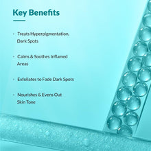 FixDerma Nigrifix cream key benefits panel: hyperpigmentation, dark spots, exfoliates