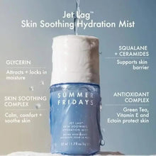 Jet Lag™ hydration mist bottle with white top and blue label