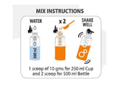 Hydralyte mix instructions showing 1 scoop per 250 ml or 2 scoops per 500 ml and shake well for electrolyte hydration powder