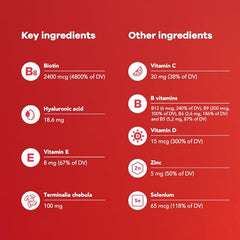 Nutrili Glow & Grow Sugar Free Vitamin Gummies (1 month) | Hair, Skin & Nails | With Hyaluronic acid, Biotin, Vitamin E & C
