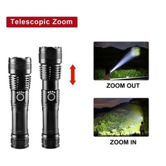 Huitich 5 modes LED torch with telescopic zoom showing zoom in and zoom out beam features
