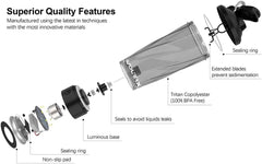 VOLTRX Premium Electric Protein Shaker Bottle, Made with Tritan - BPA Free - 24 oz Vortex Portable Mixer Cup/USB Rechargeable Shaker Cups for Protein Shakes, FDA Approved (Black)