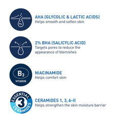 جل مرطب للوجه من سيرافي للتحكم في العيوب وعلاج حب الشباب والبقع مع حمض الجليكوليك وحمض اللاكتيك AHA/BHA 40 مل