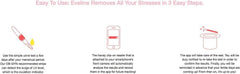 Eveline Ovulation Fertility Test Kit | Fertility Meter | Ovulation Checking Kit