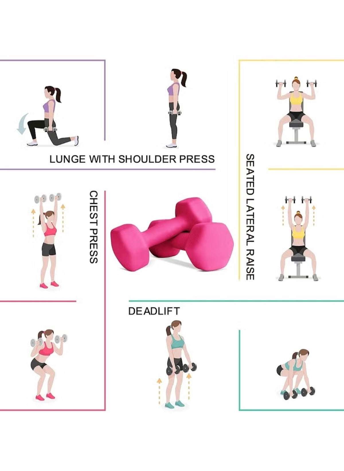 Huitich 5kg neoprene dumbbells shown with workout illustrations including lunge, chest press, seated lateral raise, and deadlift